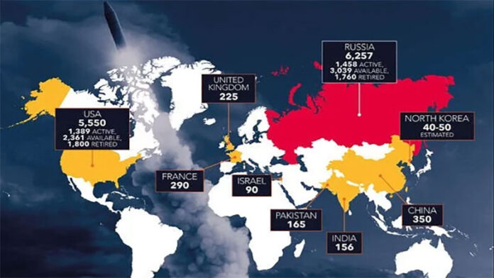 balkhab-countries-with-the-most-nuclear-weapons